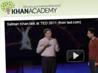 Web Khana Academy